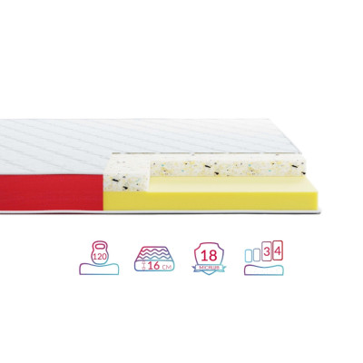 Матрац Highfoam Lento Ritmo