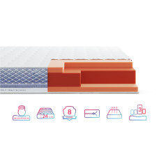 Матрац Highfoam Noble Platinum Hercules