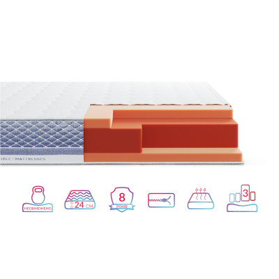 Матрац Highfoam Noble Platinum Hercules