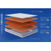 Матрац Highfoam Noble Platinum Hercules