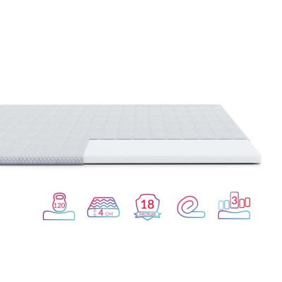 Топер Highfoam Emerald Smart