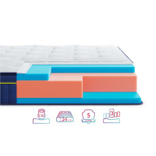 Матрац Highfoam BlueMarine Atlantico