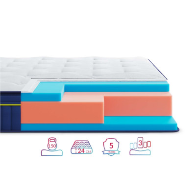 Матрац Highfoam BlueMarine Atlantico