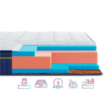 Матрац Highfoam BlueMarine Pacifico