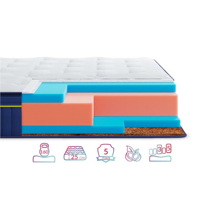 Матрац Highfoam BlueMarine Pacifico
