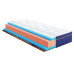 Матрац Highfoam BlueMarine Pacifico