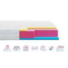 Матрац Highfoam Zephyr Jelly
