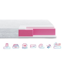 Матрац Highfoam Zephyr Lazy Slivki
