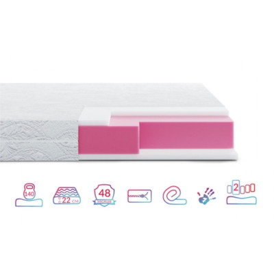 Матрац Highfoam Zephyr Lazy Slivki