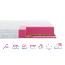 Матрац Highfoam Zephyr Lazy Sufle